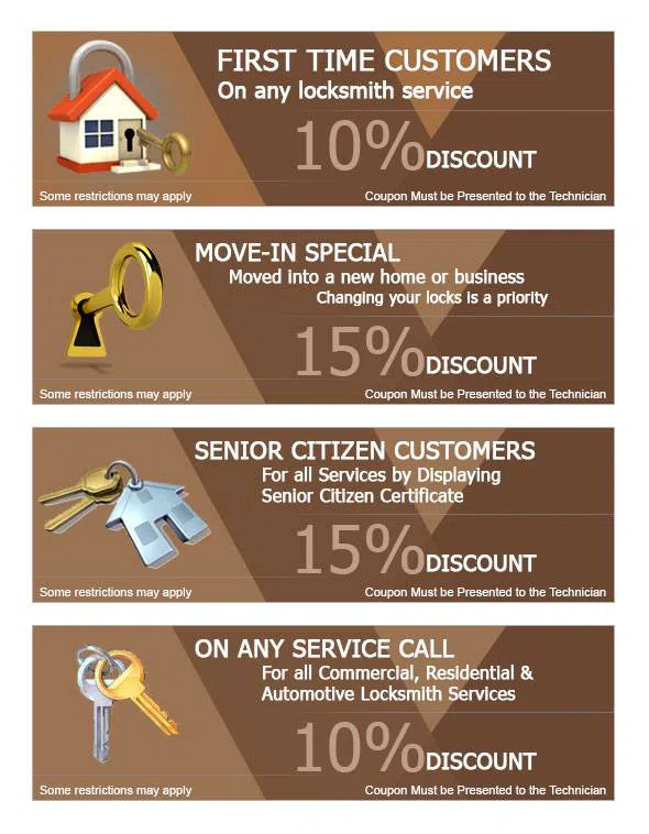 City Locksmith Shop Kansas City, MO 816-227-1016 City Locksmith Shop Kansas City, MO 816-227-1016 - cou-ls